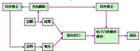 15961734511799153442.jpg 5b1b76eb-c37a-4b3f-9e15-4e45f2734e73.jpg