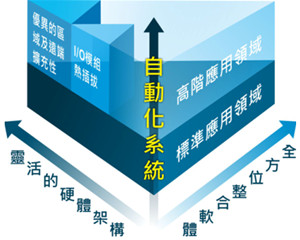 16007403921120039F03.png 圖片1.png