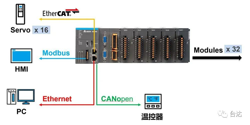 1603158799519565AF66.png 圖片3.png
