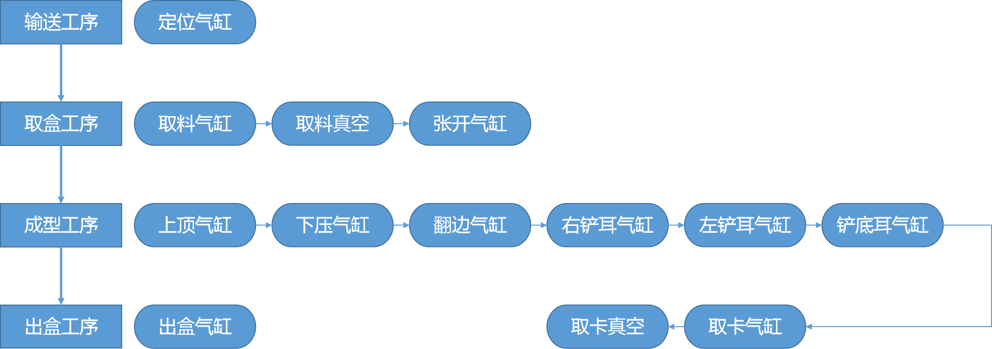 1605147192606016A0C8.png 圖片9.png
